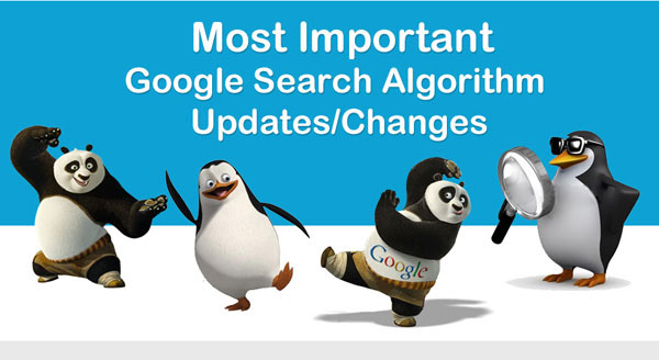 Google Algorithm Changes