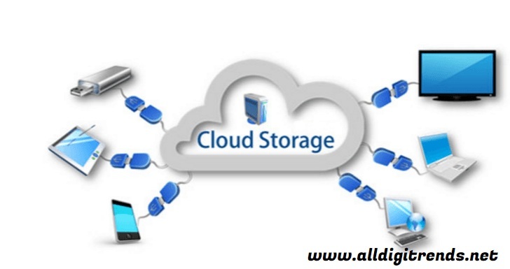 Online Storage Cloud