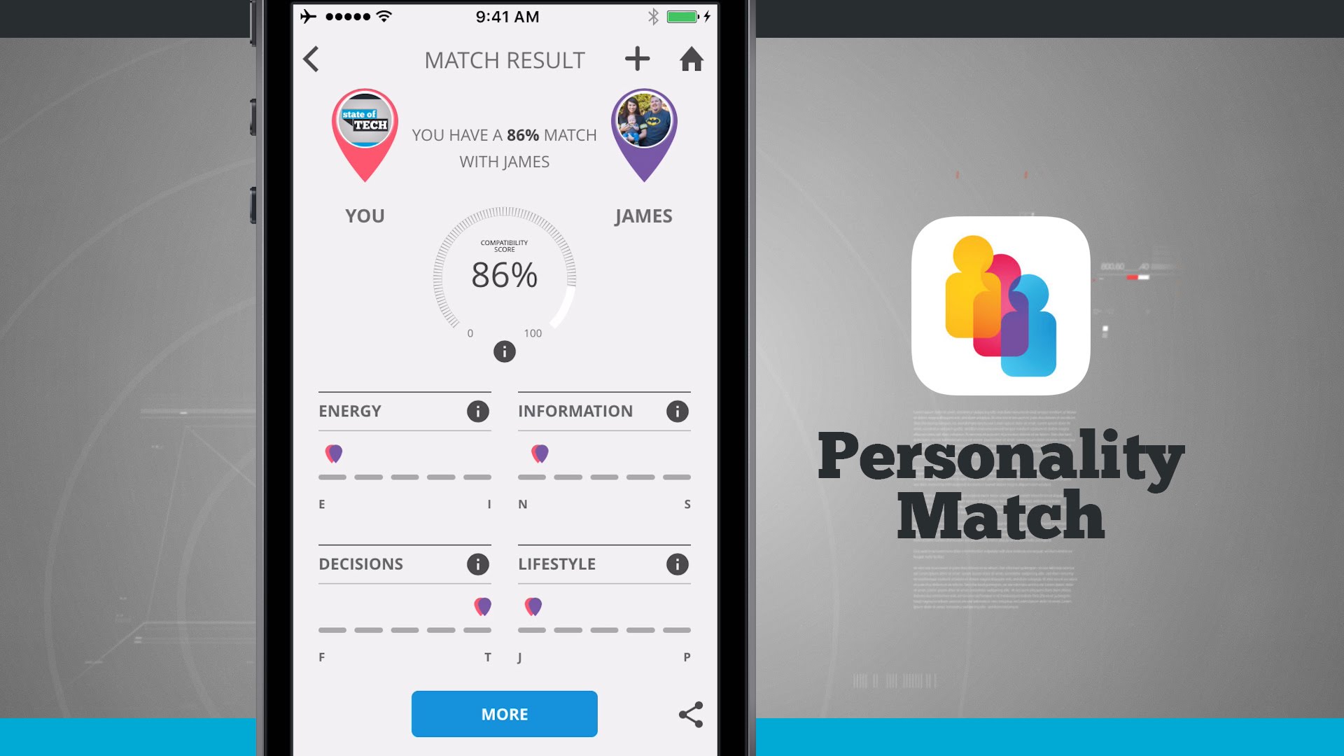 PersonalityMatch App